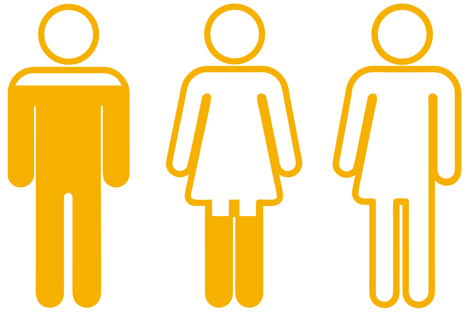 Genderverhouding in de top